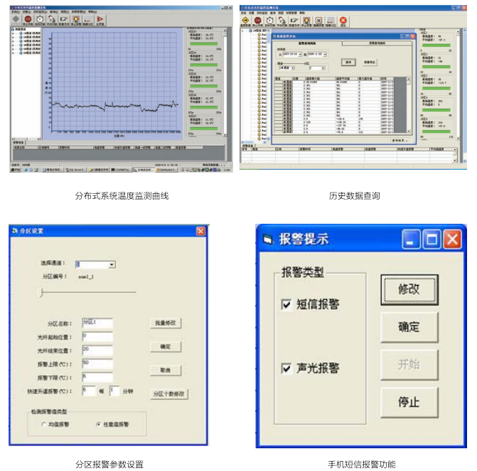 綜合管廊測溫系統