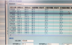 山西電纜橋架控制電纜溫度在線監(jiān)測項目