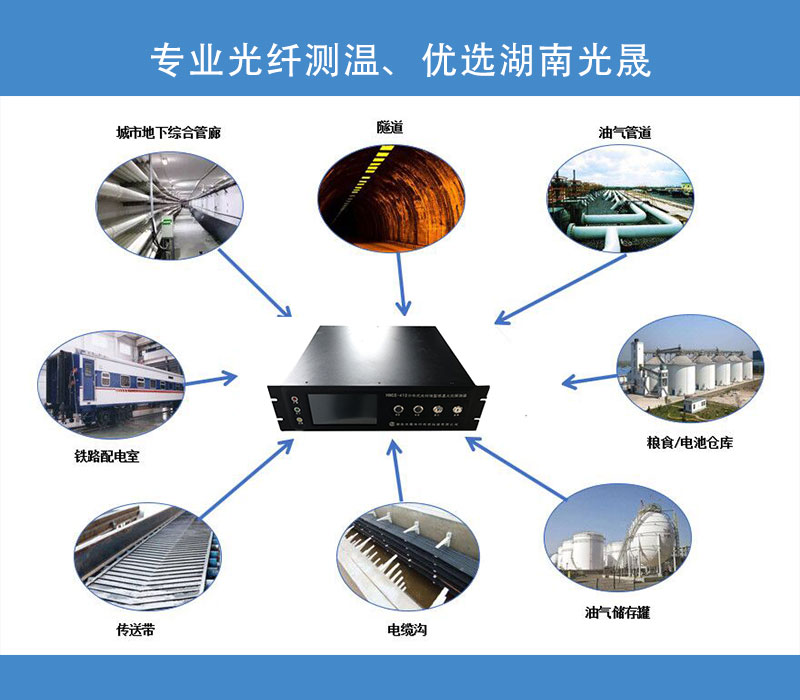 礦用傳感光纜